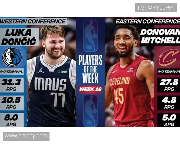 NBA东契奇当选上周西部最佳球员